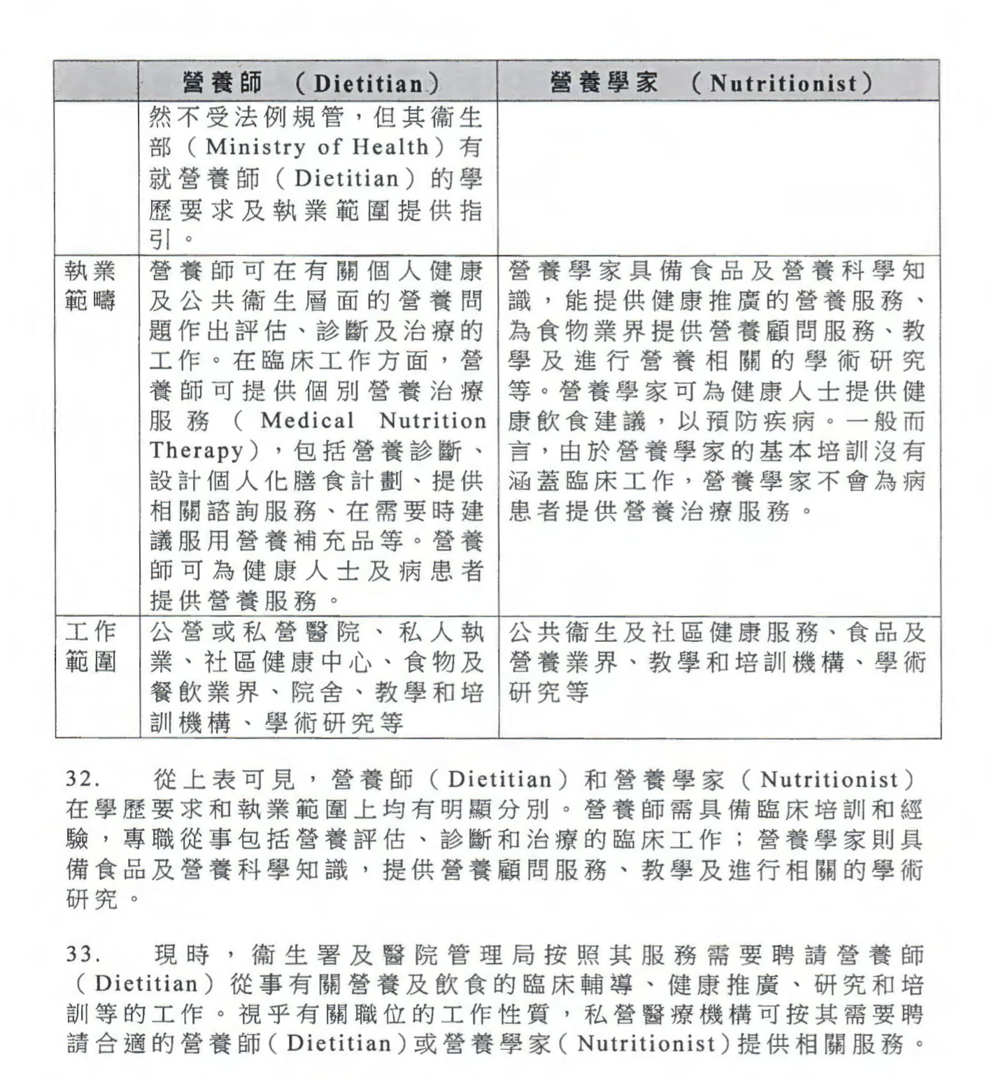 Definition Page 2